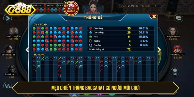 Cách Chơi Baccarat GO88 Hấp Dẫn Nhận Tiền To Và Kịch Tính Mẹo chiến thắng baccarat có người mới chơi